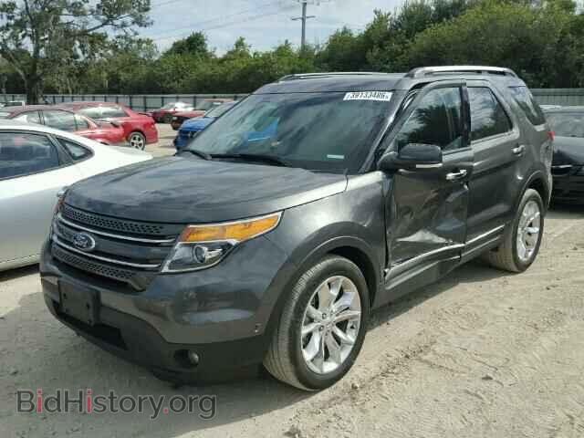 2015 FORD EXPLORER - VIN: 1FM5K7F88FGB94648 - Photo 2