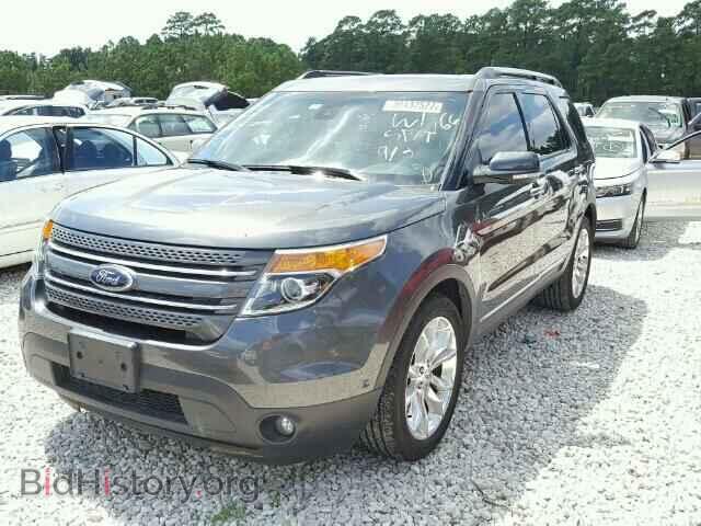 2015 FORD EXPLORER - VIN: 1FM5K7F87FGA02667 - Photo 2