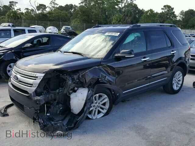 2014 FORD EXPLORER - VIN: 1FM5K7D85EGA21106 - Photo 2