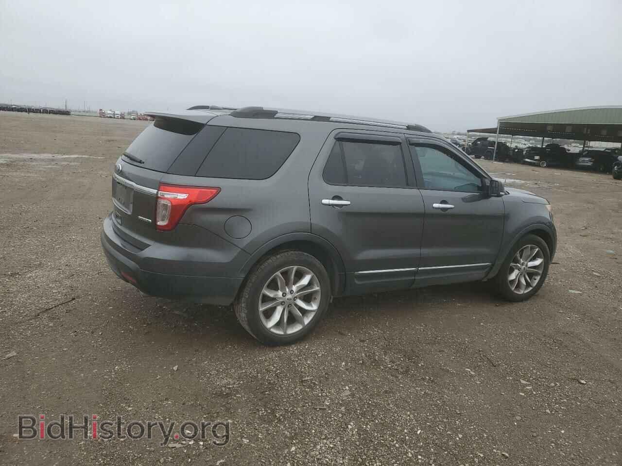 2015 FORD EXPLORER - VIN: 1FM5K7D88FGB10413 - Photo 3