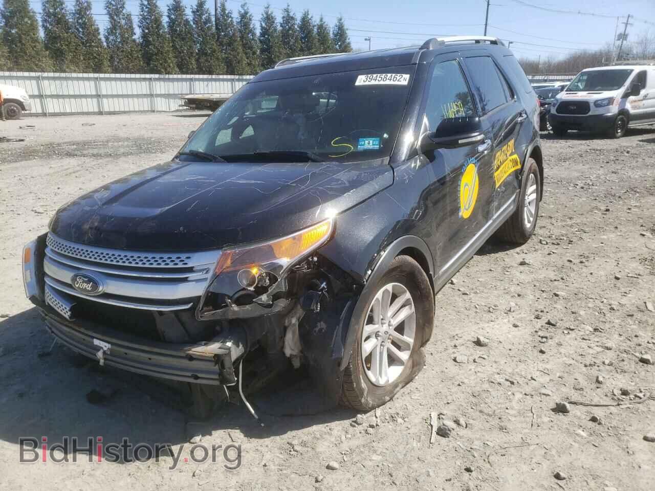 2015 FORD EXPLORER - VIN: 1FM5K8D81FGA06304 - Photo 2