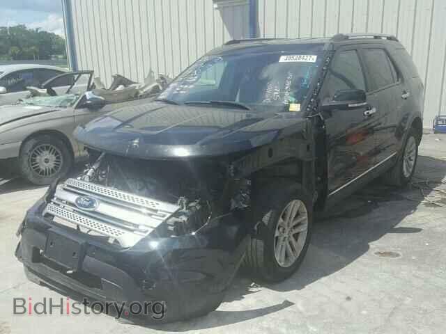 2015 FORD EXPLORER - VIN: 1FM5K7D81FGA31956 - Photo 2