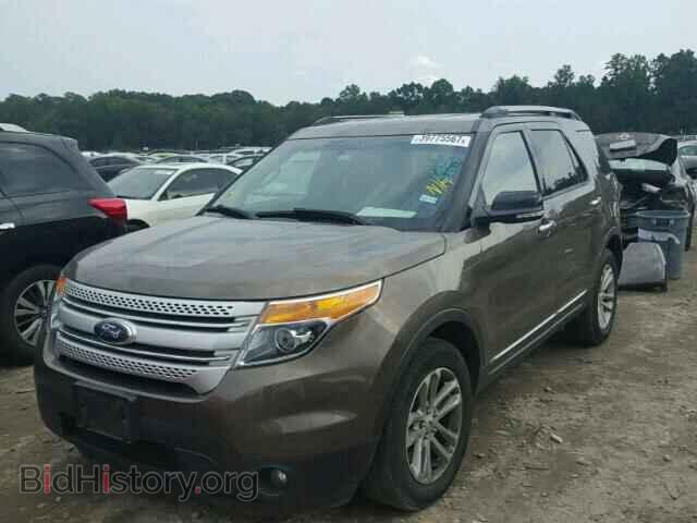 2015 FORD EXPLORER - VIN: 1FM5K7D88FGB46683 - Фото 2