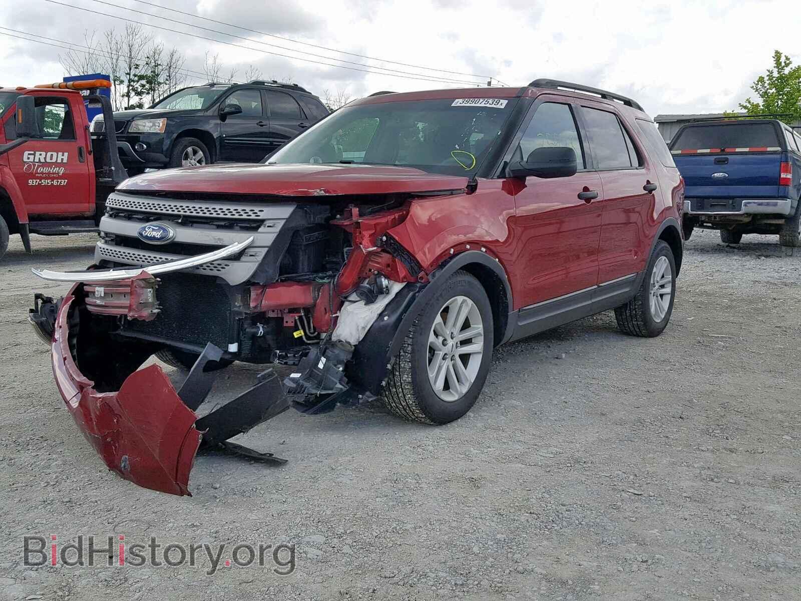 2015 FORD EXPLORER - VIN: 1FM5K7B81FGC47597 - Photo 2