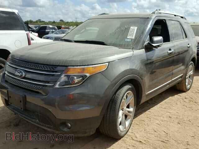 2015 FORD EXPLORER - VIN: 1FM5K7F82FGA35012 - Photo 2