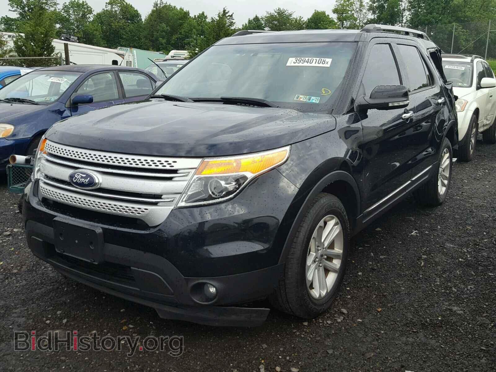 2015 FORD EXPLORER - VIN: 1FM5K8D87FGB51234 - Photo 2