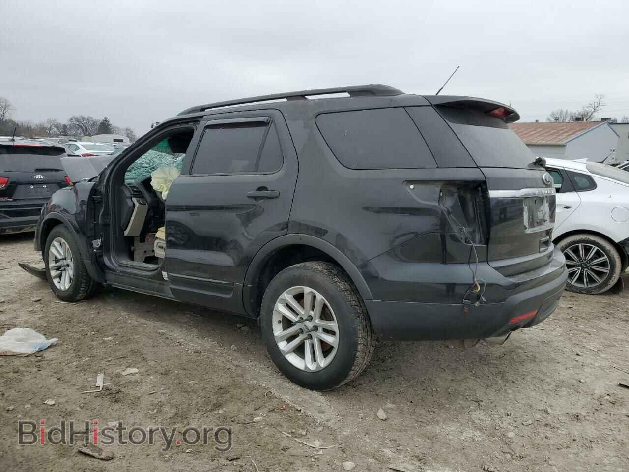 2015 FORD EXPLORER - VIN: 1FM5K7B80FGC03607 - Photo 2