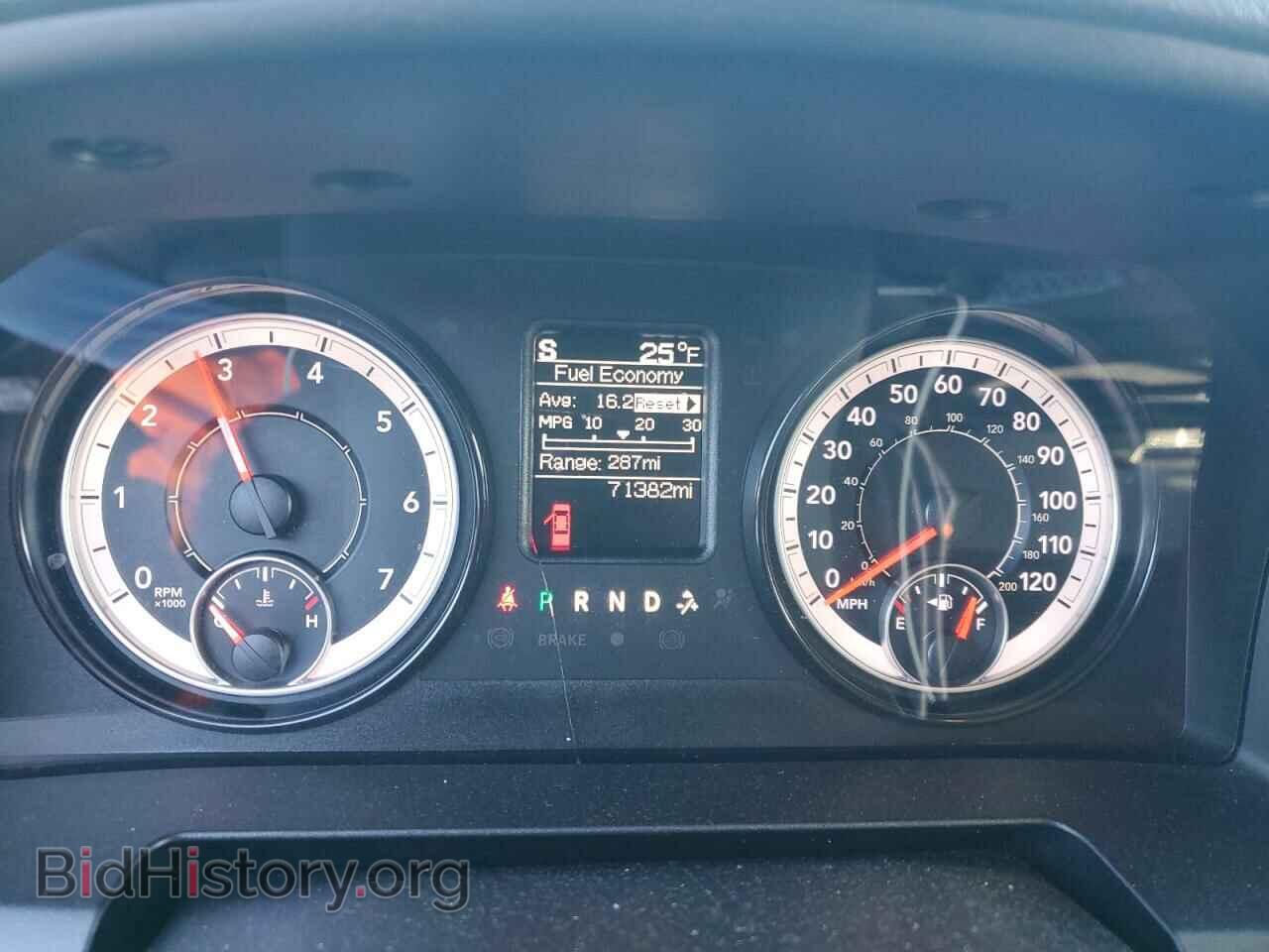 2020 RAM 1500 - VIN: 1C6RR6TT7LS102658 - Фото 9