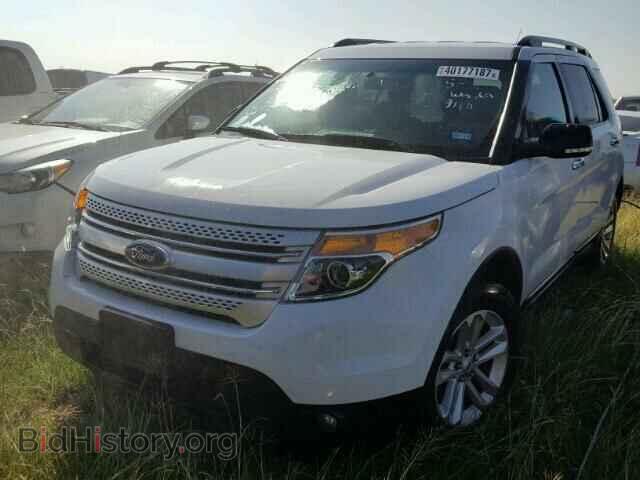 2015 FORD EXPLORER - VIN: 1FM5K7D84FGB49015 - Photo 2