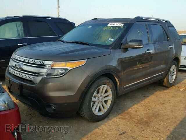 2015 FORD EXPLORER - VIN: 1FM5K7D90FGA96449 - Photo 2