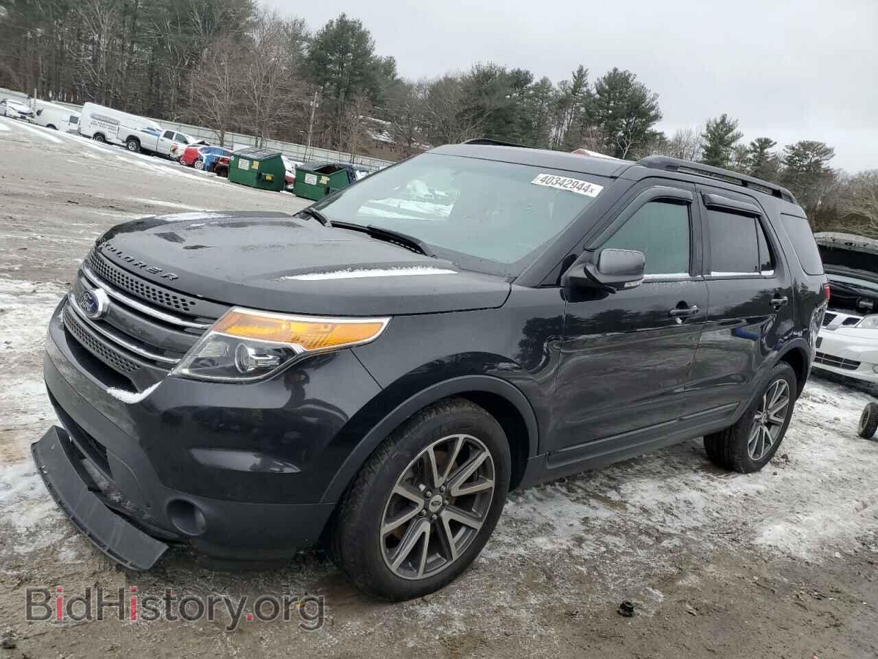 Фотография 1FM5K8D87FGB63366 - FORD EXPLORER 2015