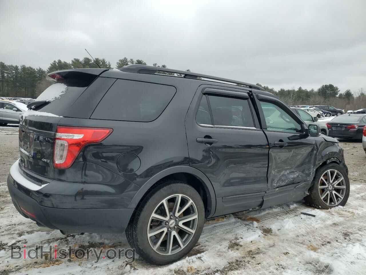 2015 FORD EXPLORER - VIN: 1FM5K8D87FGB63366 - Photo 3