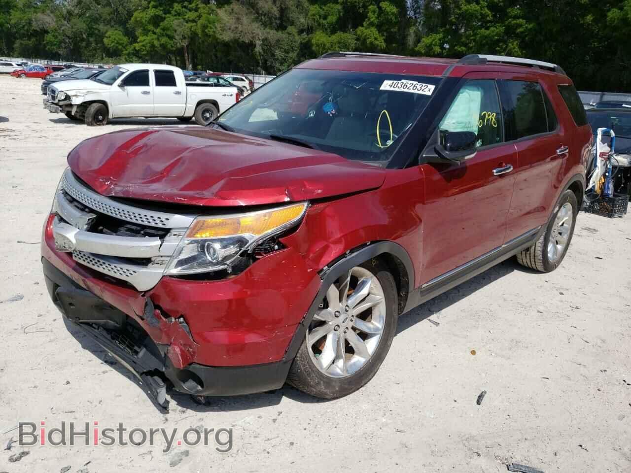2015 FORD EXPLORER - VIN: 1FM5K7D88FGA07024 - Photo 2