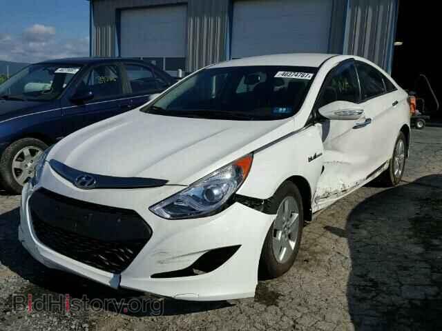 2012 HYUNDAI SONATA - VIN: KMHEC4A47CA031908 - Photo 2