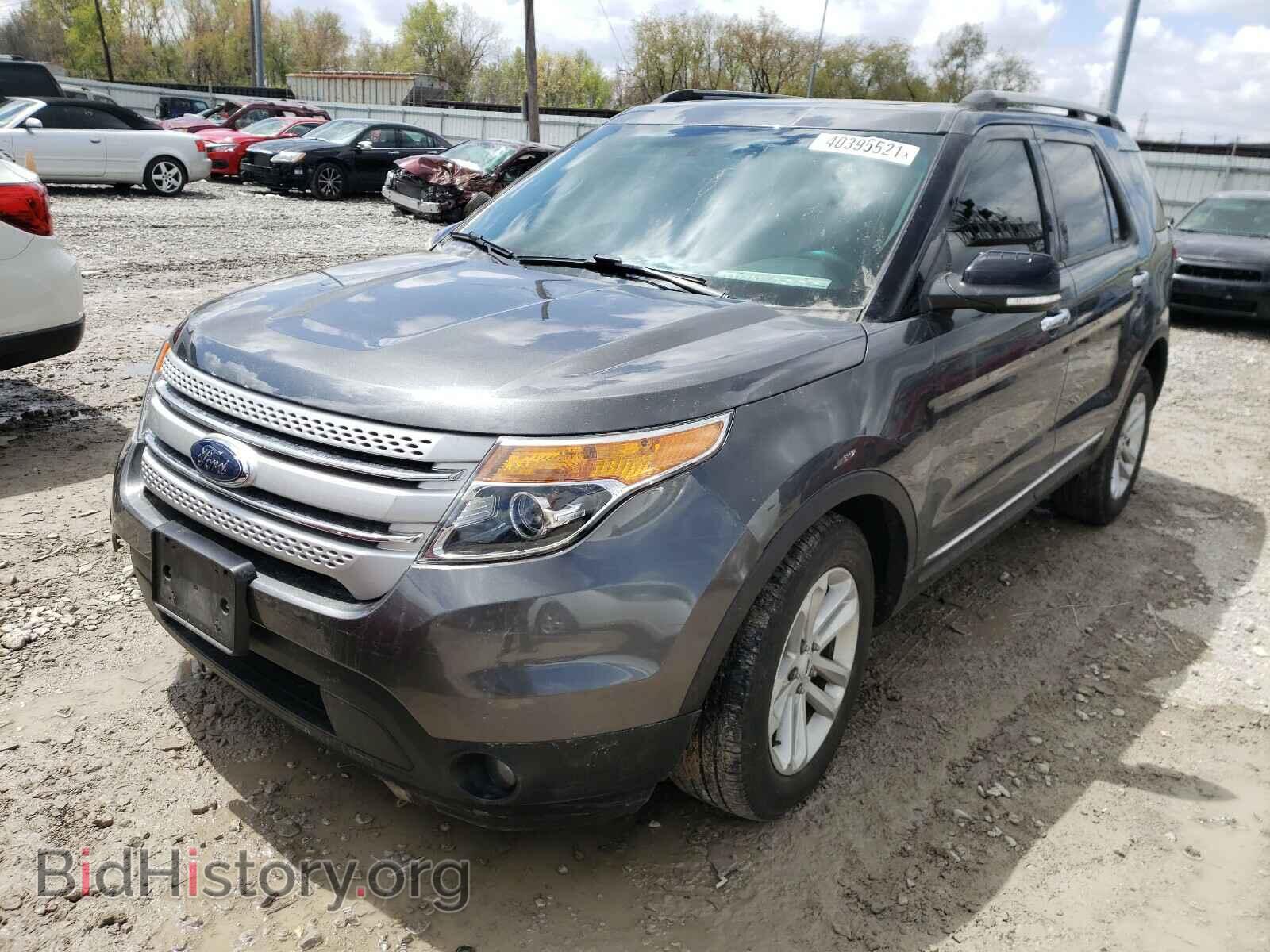 2015 FORD EXPLORER - VIN: 1FM5K7D87FGC34883 - Фото 2