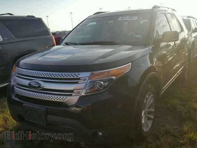 2013 FORD EXPLORER - VIN: 1FM5K7D83DGC34036 - Photo 2