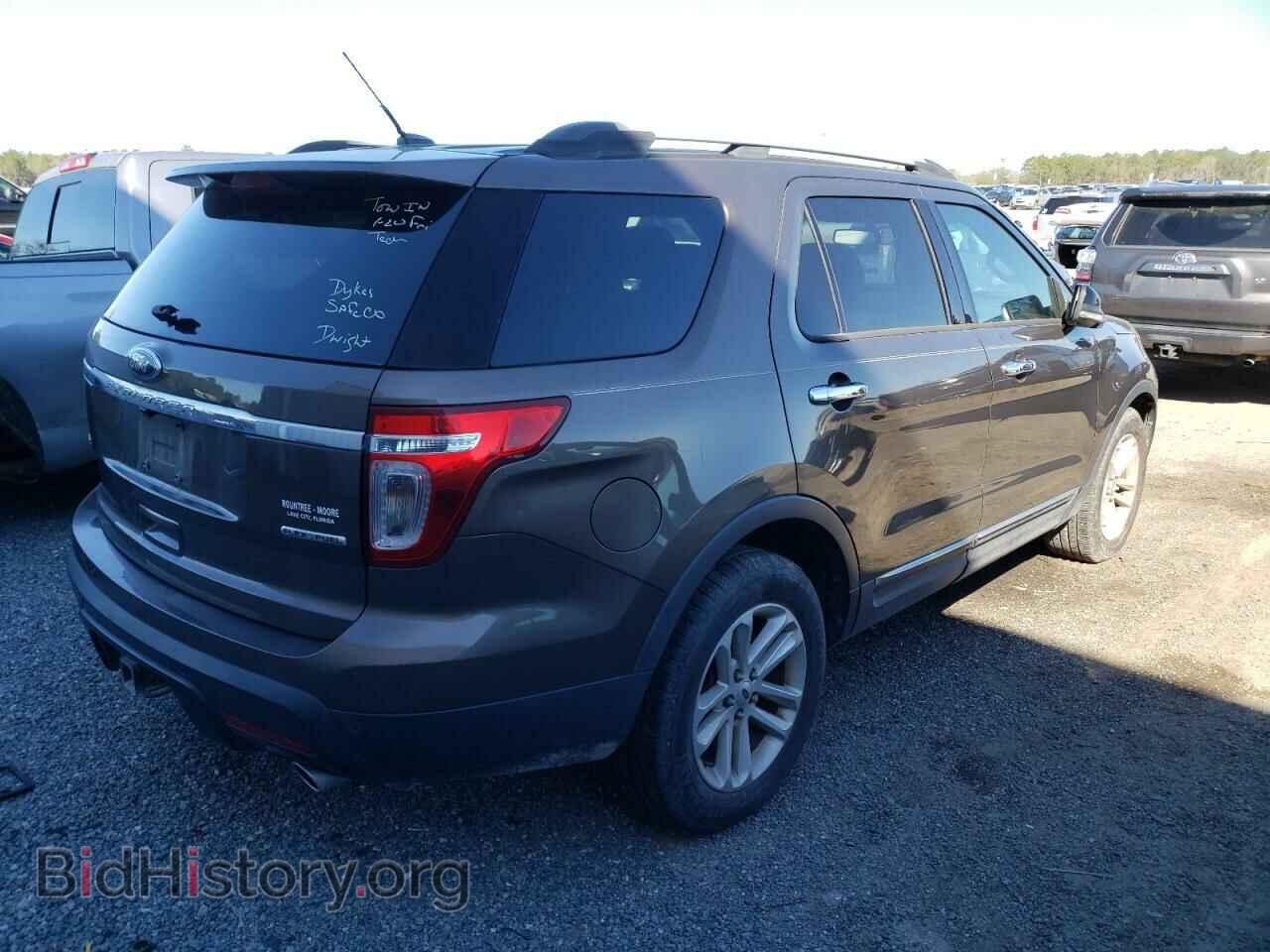2015 FORD EXPLORER - VIN: 1FM5K7D85FGA83378 - Фото 3