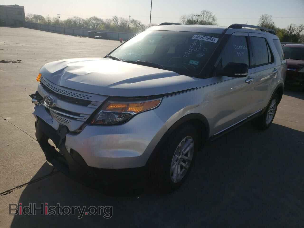 2015 FORD EXPLORER - VIN: 1FM5K7D8XFGC23876 - Photo 2