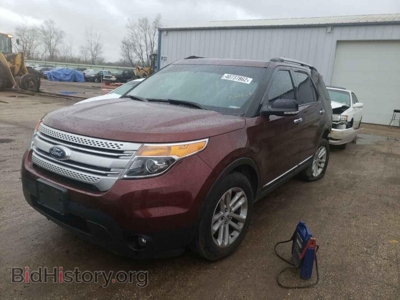 2015 FORD EXPLORER - VIN: 1FM5K7D84FGA01883 - Photo 2