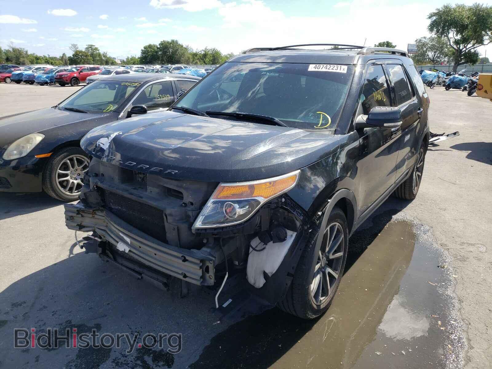 2015 FORD EXPLORER - VIN: 1FM5K8D85FGA76100 - Photo 2
