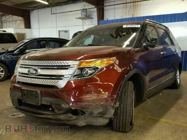 2015 FORD EXPLORER - VIN: 1FM5K8D86FGC38834 - Photo 2