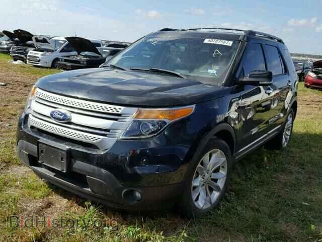 2014 FORD EXPLORER - VIN: 1FM5K7D80EGA07808 - Photo 2