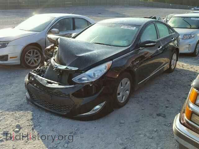 2012 HYUNDAI SONATA - VIN: KMHEC4A43CA031789 - Фото 2