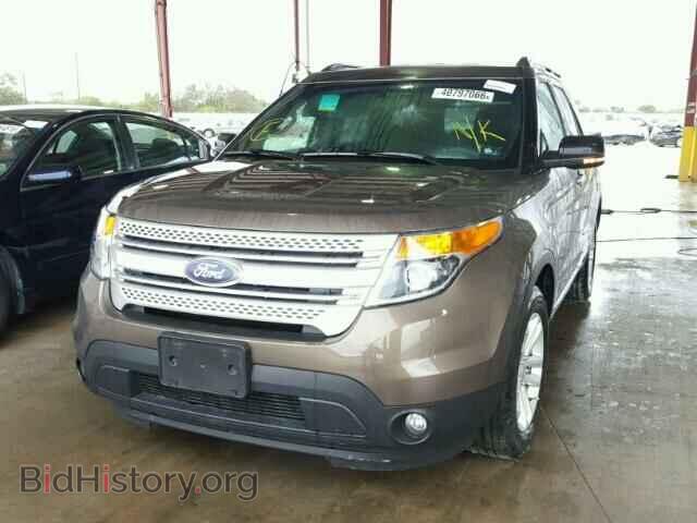 2015 FORD EXPLORER - VIN: 1FM5K7D89FGA45278 - Photo 2
