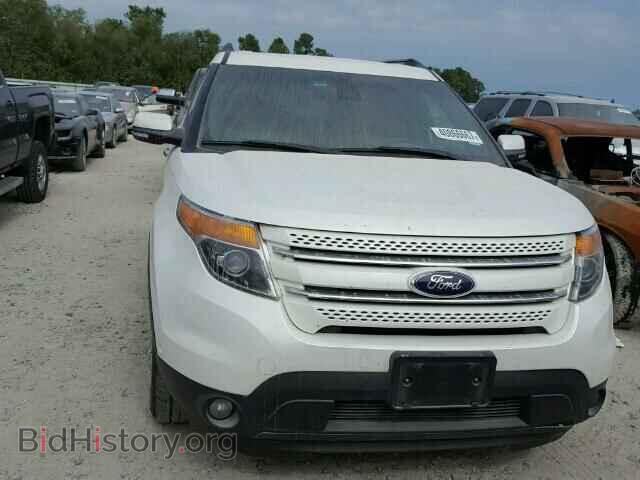 2015 FORD EXPLORER - VIN: 1FM5K7F83FGA33799 - Photo 9