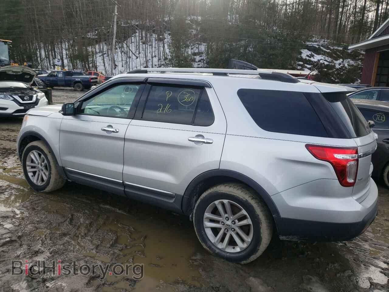 2015 FORD EXPLORER - VIN: 1FM5K8D89FGB94151 - Photo 2