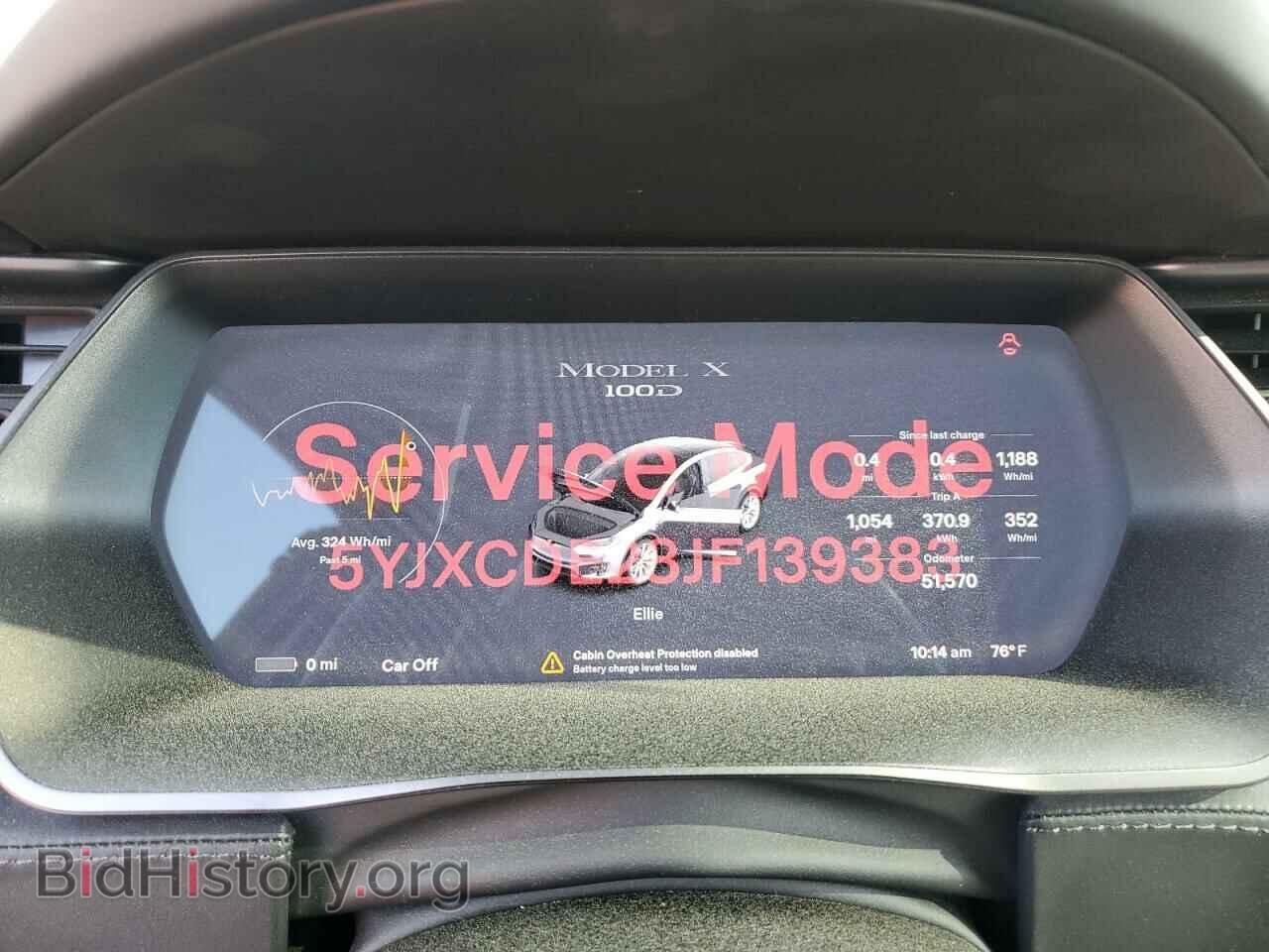 2018 TESLA MODEL X - VIN: 5YJXCDE28JF139383 - Photo 9
