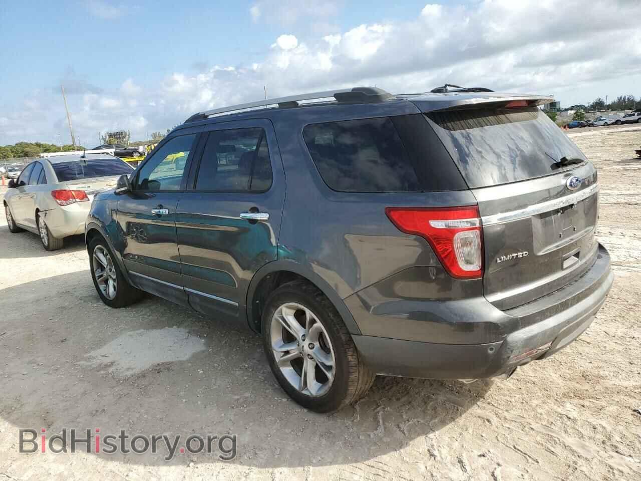 2015 FORD EXPLORER - VIN: 1FM5K7F80FGB81764 - Photo 2