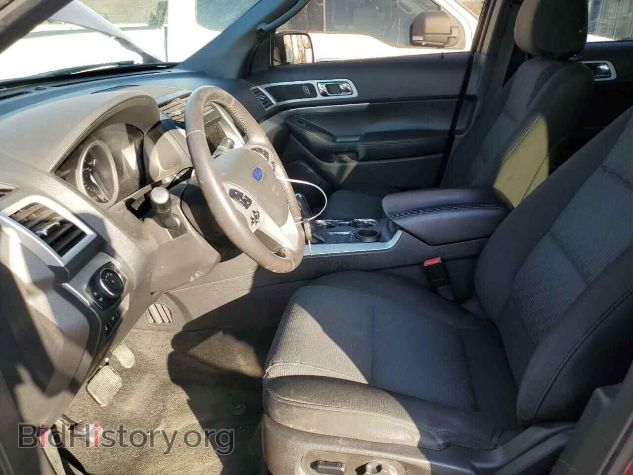 2015 FORD EXPLORER - VIN: 1FM5K7D80FGB22278 - Photo 7