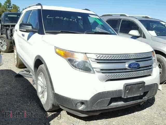 Фотография 1FM5K8D8XFGC04881 - FORD EXPLORER 2015