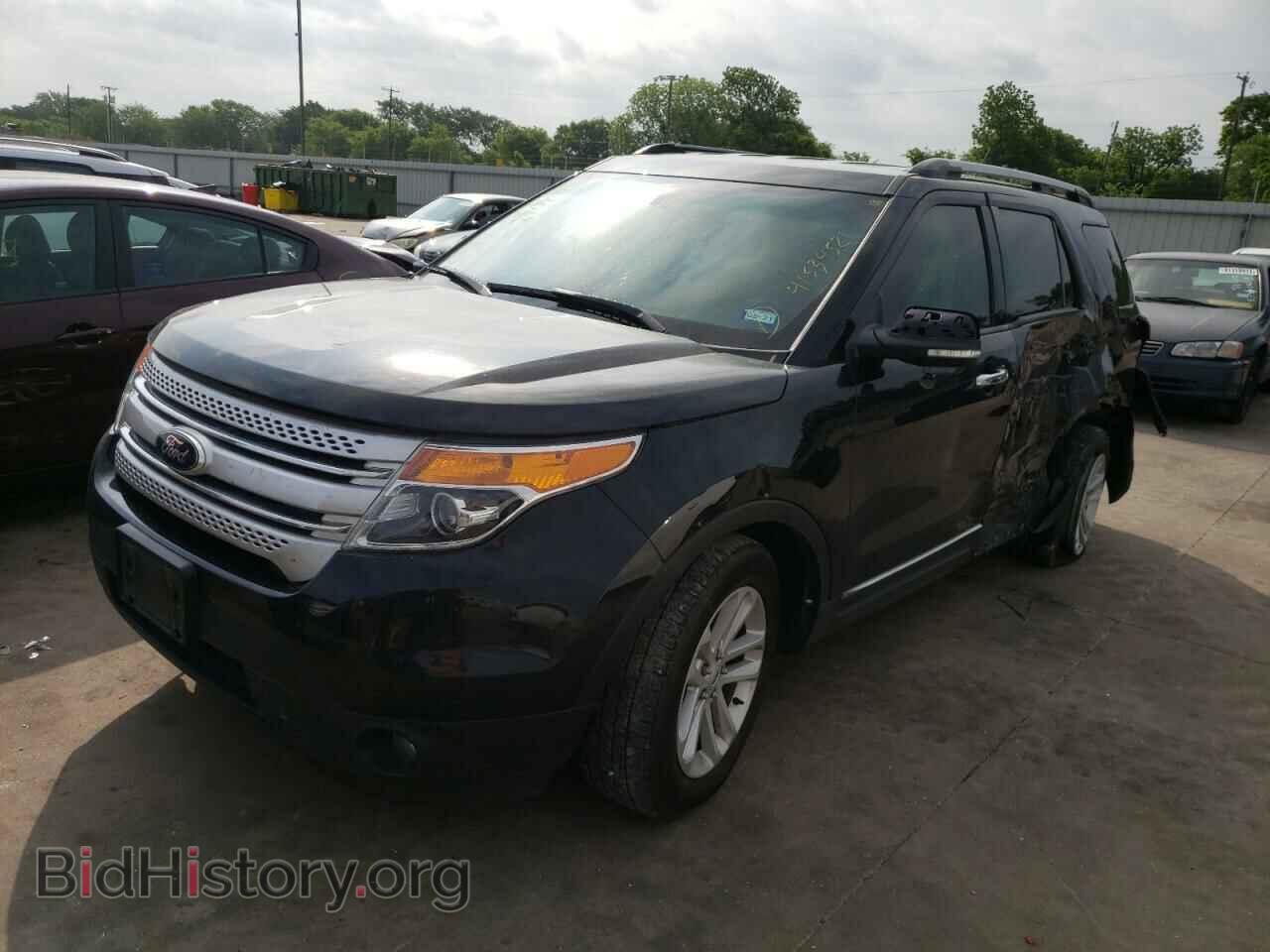 2015 FORD EXPLORER - VIN: 1FM5K7D88FGA95461 - Photo 2