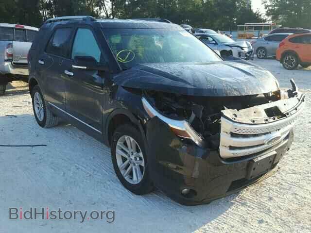 Фотография 1FM5K8D8XFGA62791 - FORD EXPLORER 2015