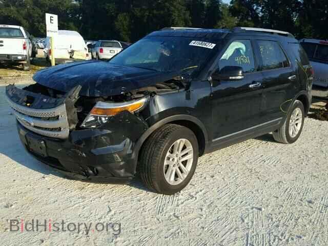 2015 FORD EXPLORER - VIN: 1FM5K8D8XFGA62791 - Фото 2