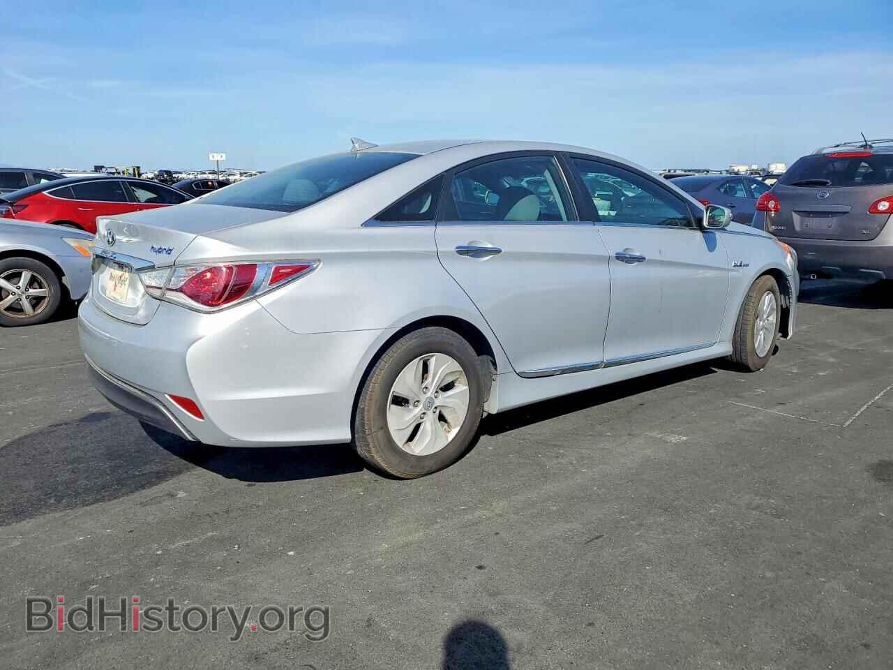 2015 HYUNDAI SONATA - VIN: KMHEC4A42FA135324 - Фото 3