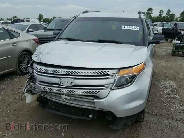 2015 FORD EXPLORER - VIN: 1FM5K7D82FGB10620 - Photo 9