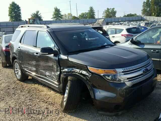 2015 FORD EXPLORER - VIN: 1FM5K8D89FGA14117 - Фото 9