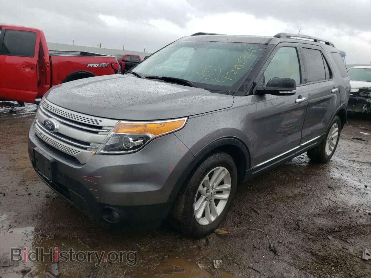 2014 FORD EXPLORER - VIN: 1FM5K7D83EGA78842 - Photo 2