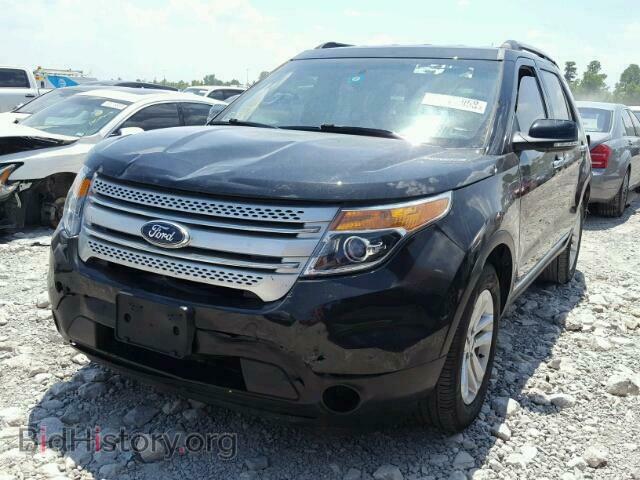 2015 FORD EXPLORER - VIN: 1FM5K7D84FGB49435 - Photo 2