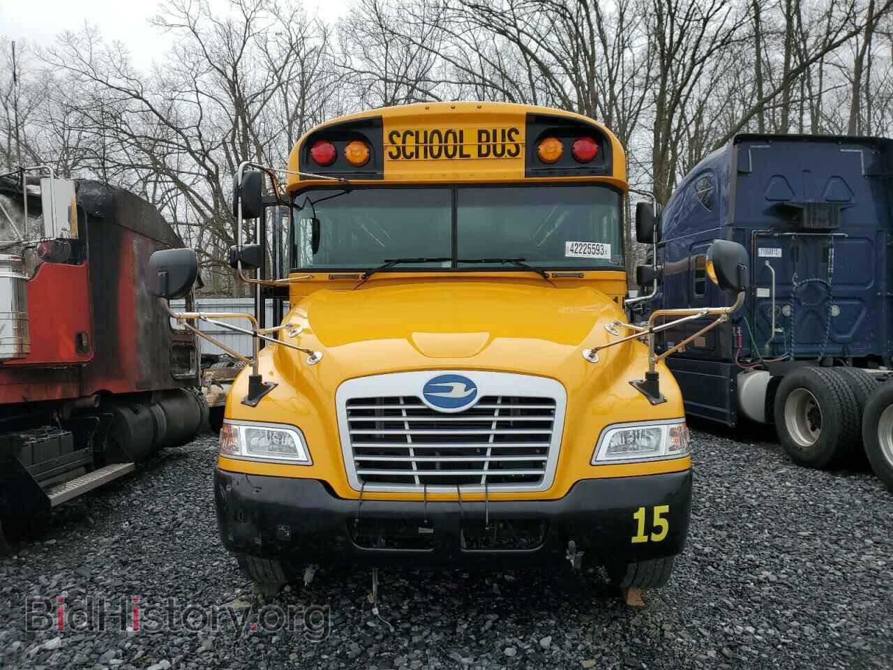 2021 BLUE BIRD ALL MODELS - VIN: 1BAKGCSA7MF376056 - Photo 5
