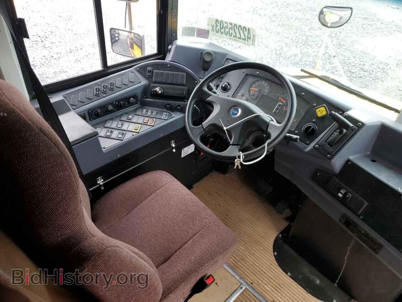 2021 BLUE BIRD ALL MODELS - VIN: 1BAKGCSA7MF376056 - Photo 8