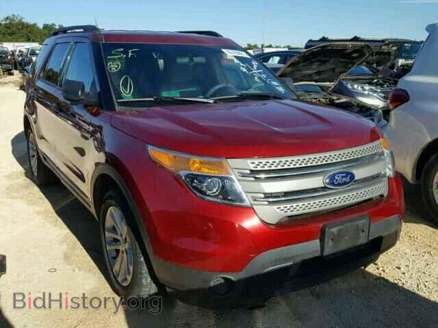 Фотография 1FM5K7B81FGA85485 - FORD EXPLORER 2015