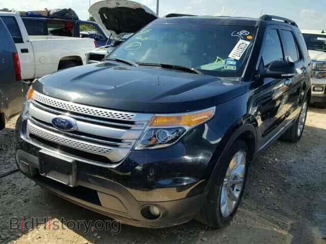 2015 FORD EXPLORER - VIN: 1FM5K7D81FGB80531 - Photo 2