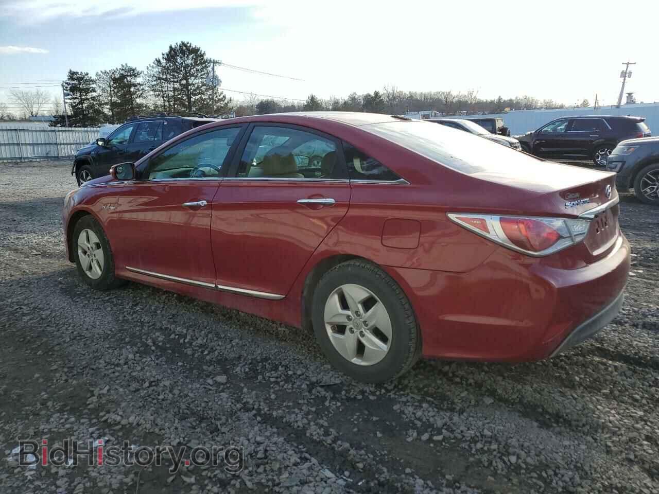 2012 HYUNDAI SONATA - VIN: KMHEC4A44CA042381 - Фото 2