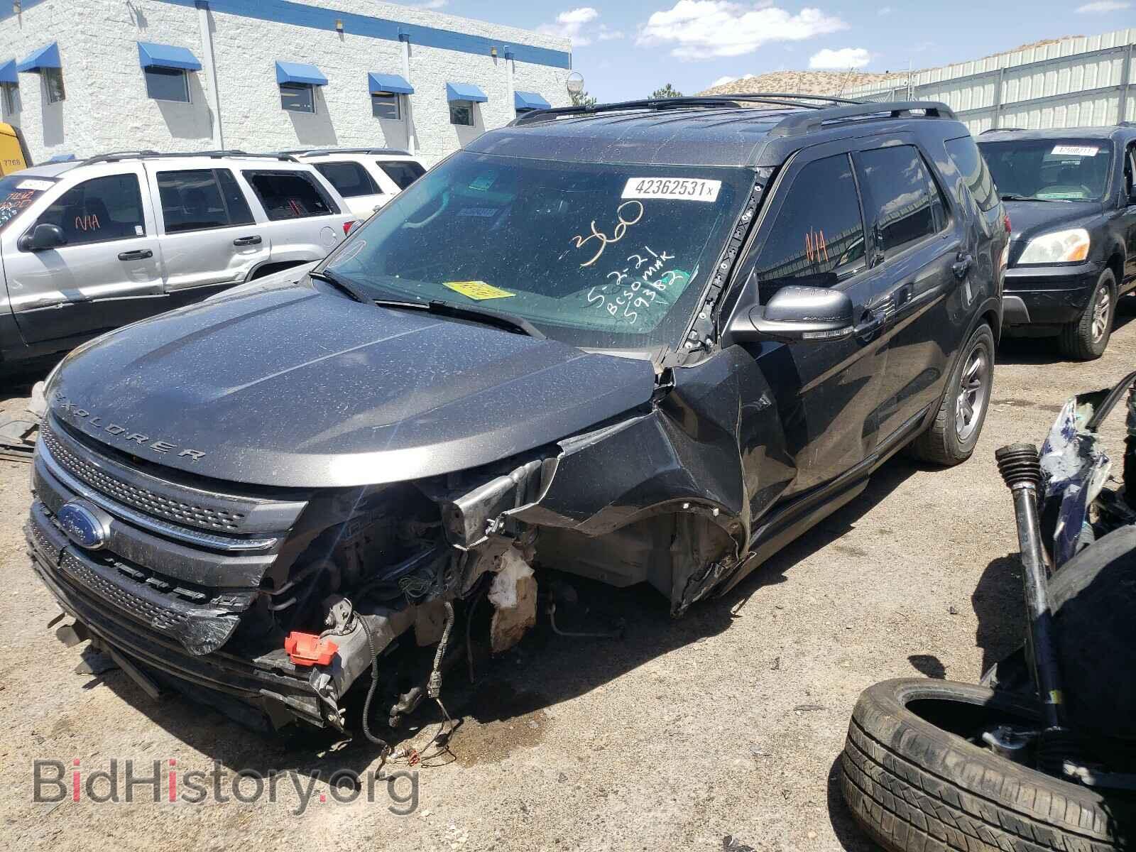 2015 FORD EXPLORER - VIN: 1FM5K8D86FGA86540 - Photo 2