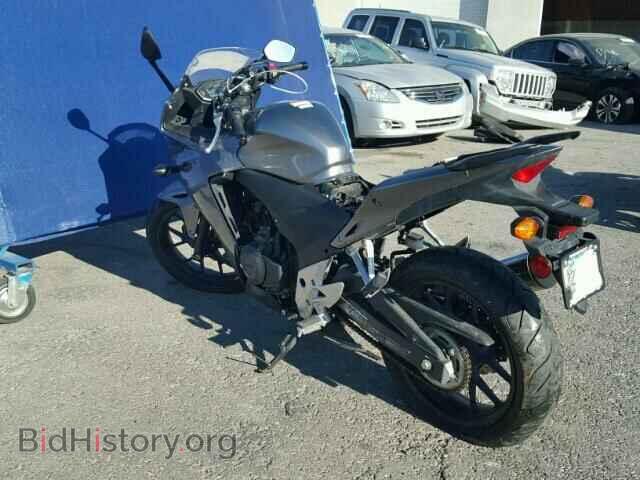 2015 HONDA CBR CYCLE - VIN: MLHPC4418F5200004 - Фото 3