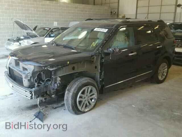 2014 FORD EXPLORER - VIN: 1FM5K8D82EGB18429 - Photo 2